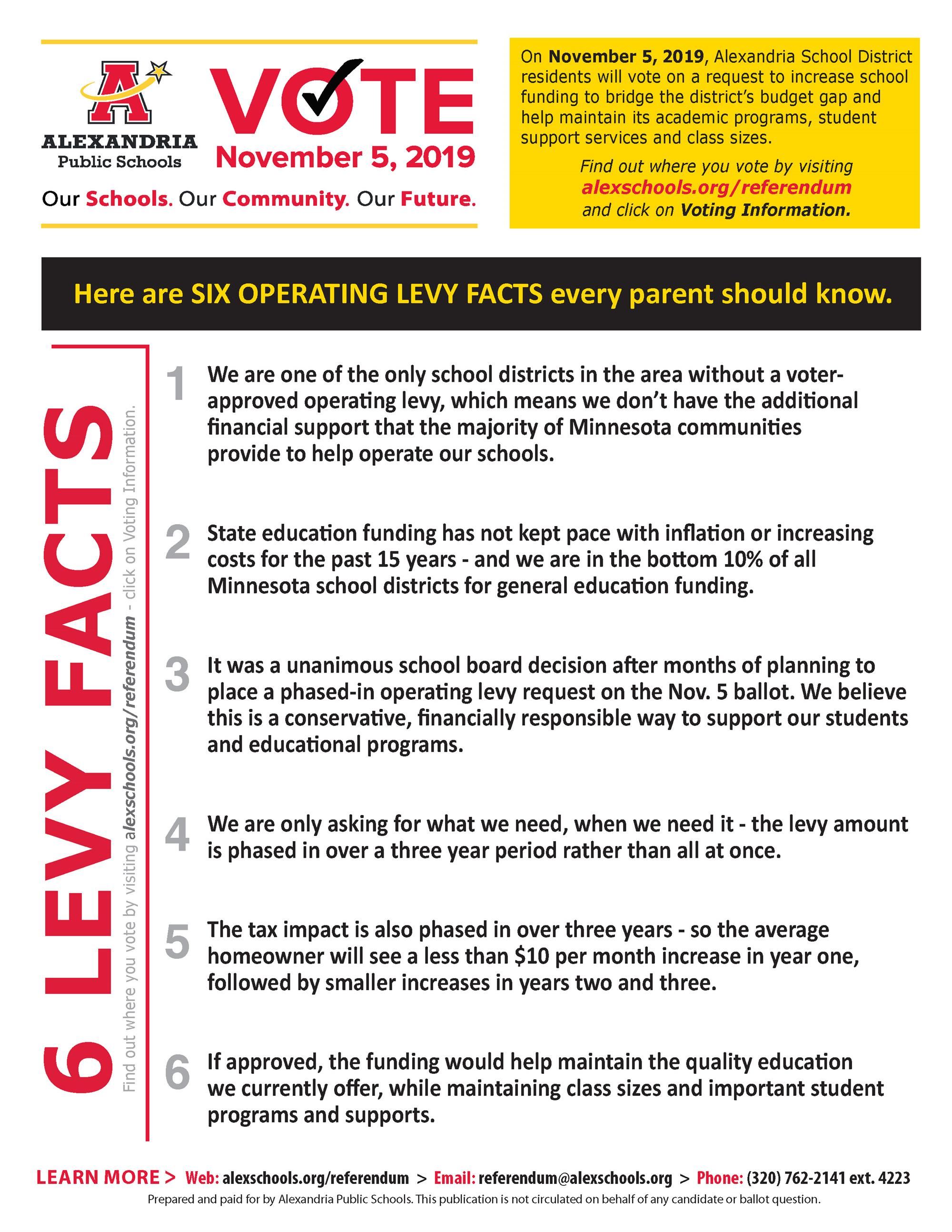 Six Operating Levy Facts 